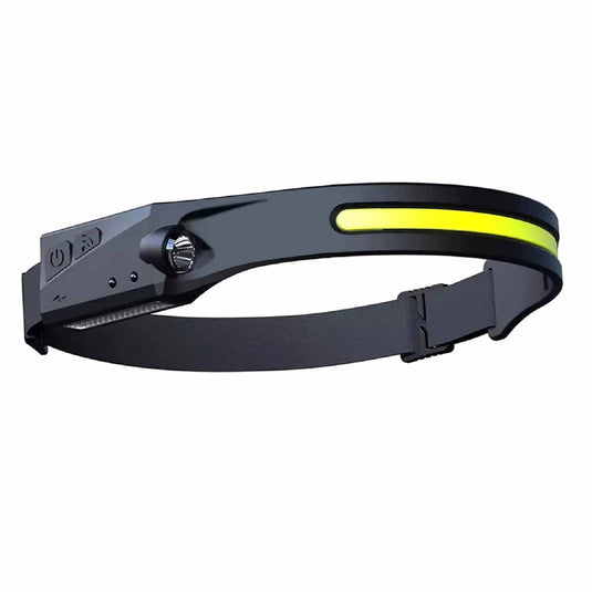 LED Headlamp