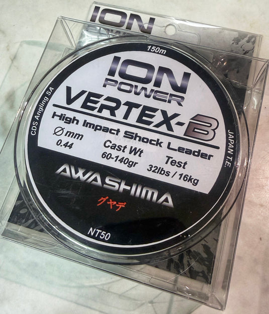 Vertex Leader Line